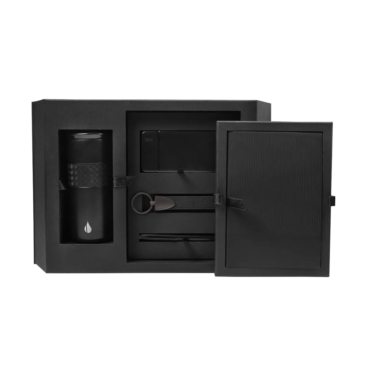 Kit Empresarial - Experiencia